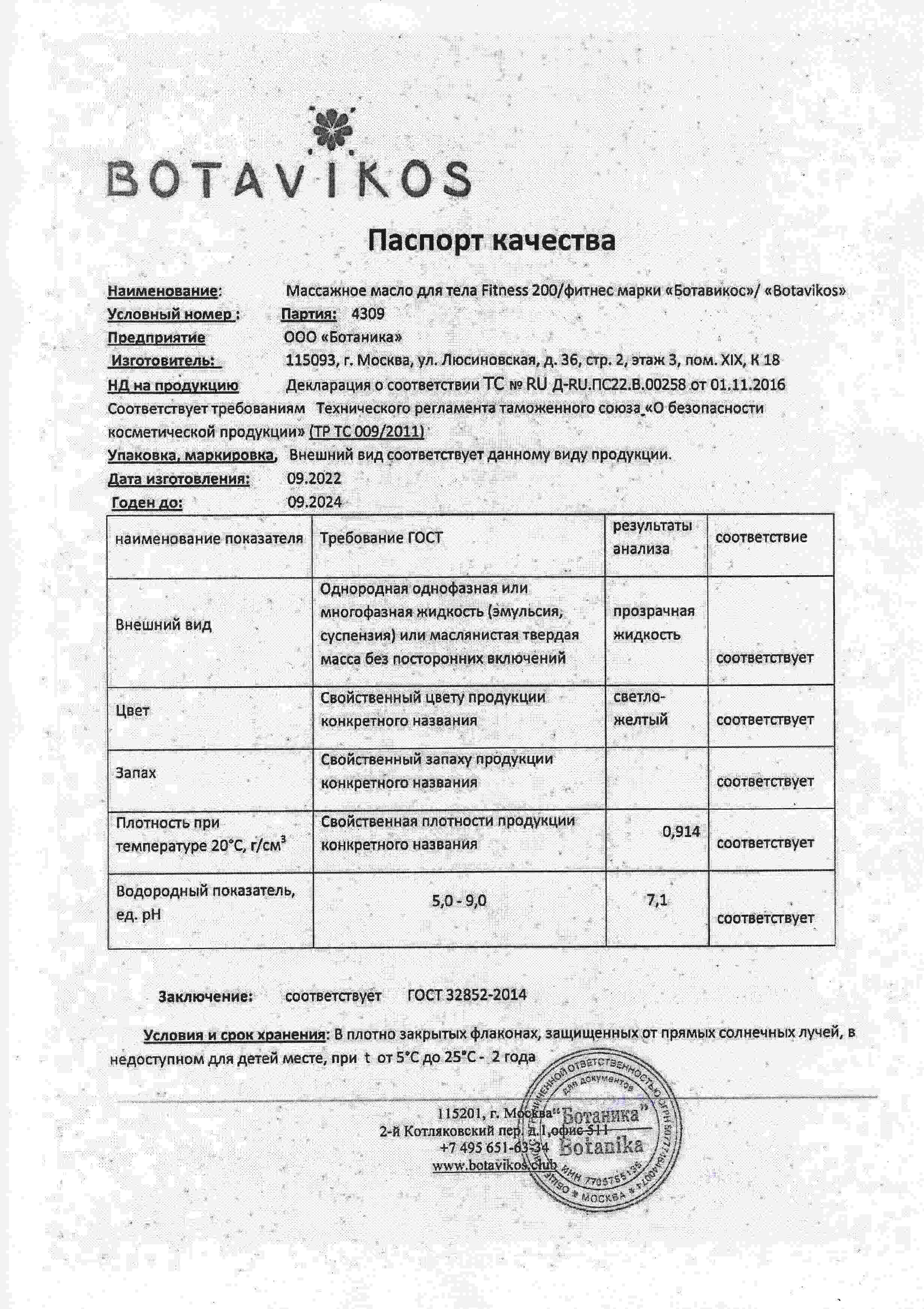 Паспорт №092022